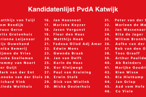 Gemeenteraadsverkiezingen Katwijk 2022